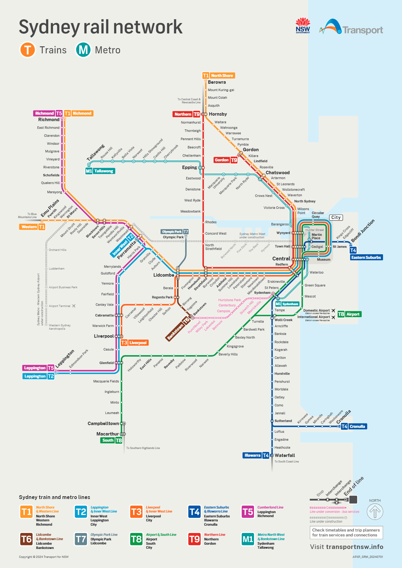 Sydney rail network